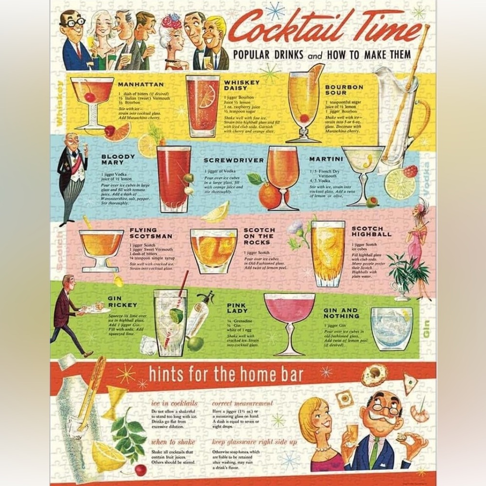 Cavallini & Co Vintage Puzzle Cocktail Time